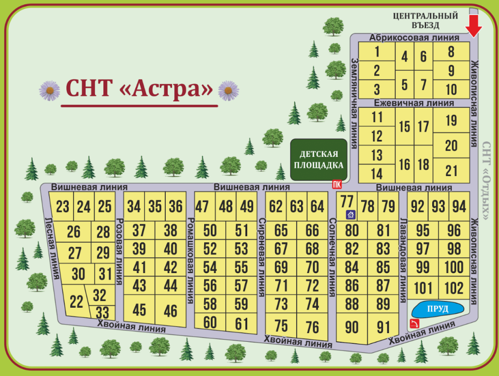 СНТ Астра — Официальный сайт СНТ Астра Рузского района